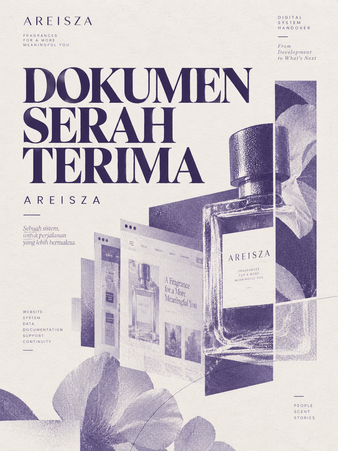Artistic editorial handover cover design featuring 3D isometric browser wireframes and perfume bottle illustration.