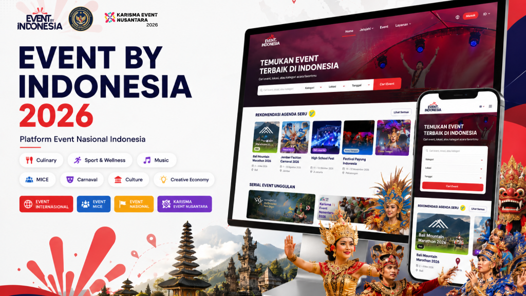 Event by Indonesia (Kemenpar RI) — National Tourism & MICE Ecosystem