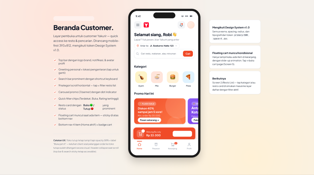 Figma Customer Catalog Screen