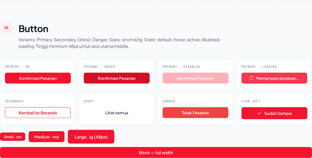 Figma Atomic Buttons & State Matrix