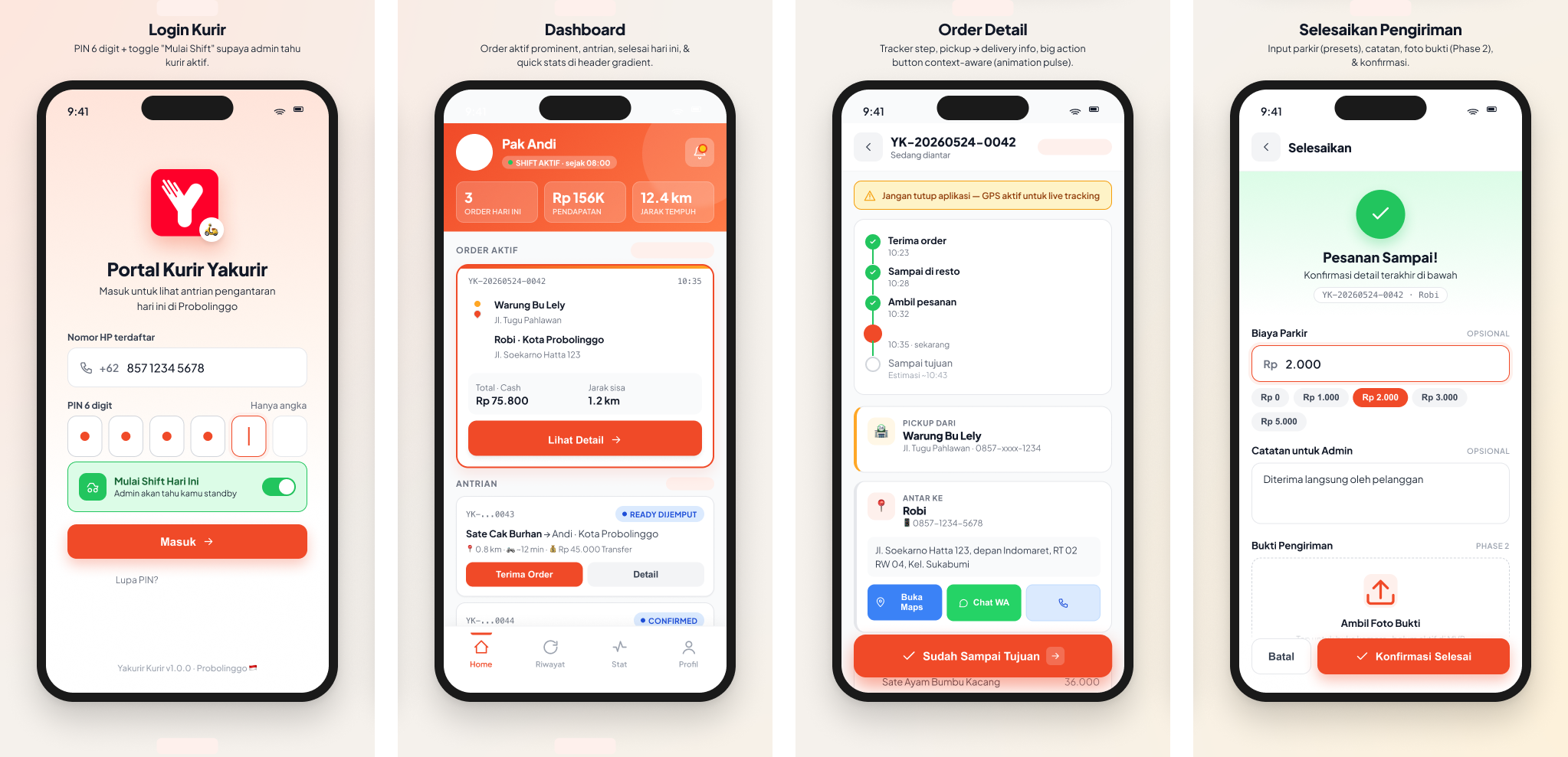 Figma Kurir Mobile Screen Flows